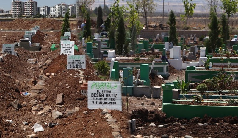 Diyarbakır’da 540 kişi Korona mezarlığına  gömüldü