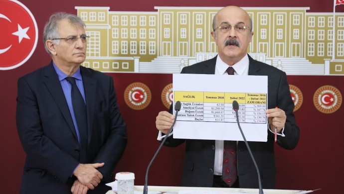 HDP’den zam raporu: Tek adam rejimi zam şampiyonu